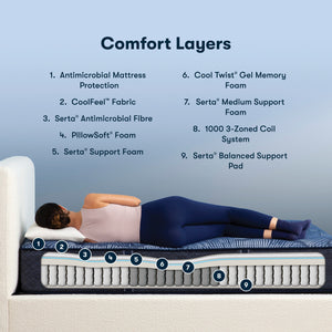 Serta Perfect Sleeper Rhapsody Medium 14" Mattress