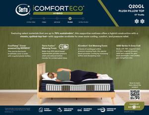 Serta iComfort Hybrid Q20GL Plush Pillow Top 15" Mattress