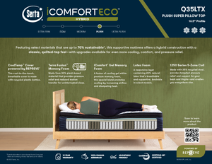 Serta iComfort Hybrid Q35LTX Plush Super Pillow Top 16.5" Mattress
